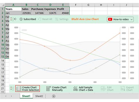 Image result for How to Create 3 Axis Graph in Excel