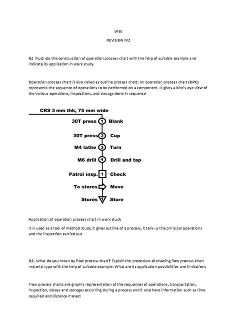 WSE Revision( Paper) M2 - WSE REVISION M Q1 Illustrate the construction ...