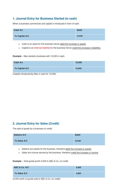 Image result for Accounting Journal Entry Examples