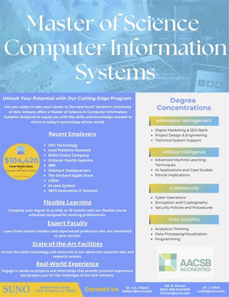 Computer Information Systems Major 的图像结果