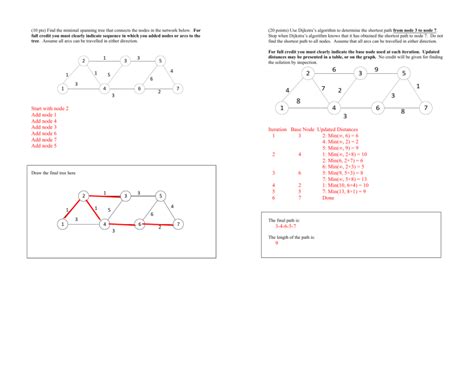 Algorithm Model Sheets with Graph for Math Problems 的图像结果