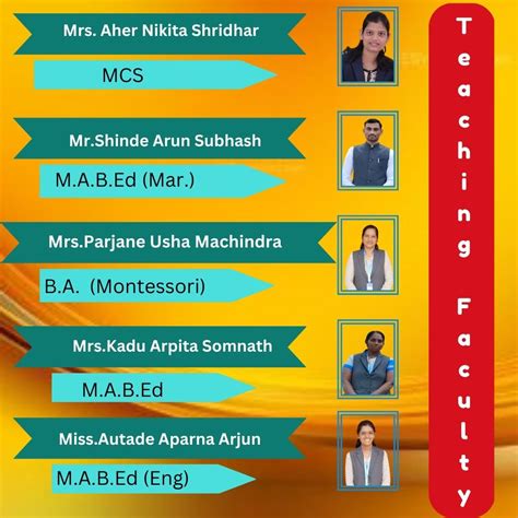 Atma Malik English Medium School