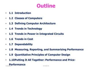 Computer Design Tutorial 的图像结果