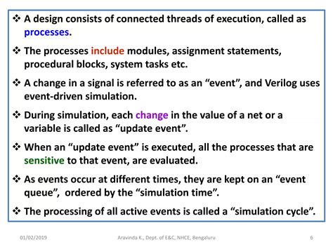 Image result for Modulo HDL Block Design