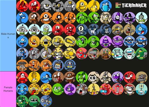 Mixels Male/Female Humans by akhanniainas on DeviantArt