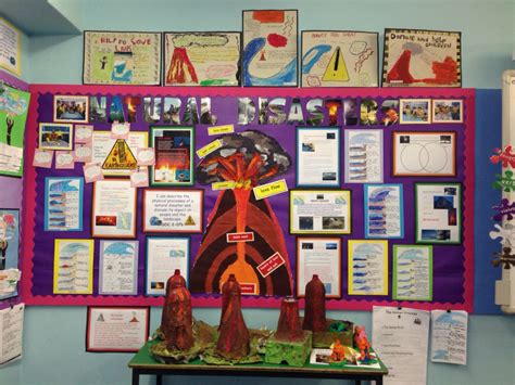 Image result for Volcano Science Project Display Board