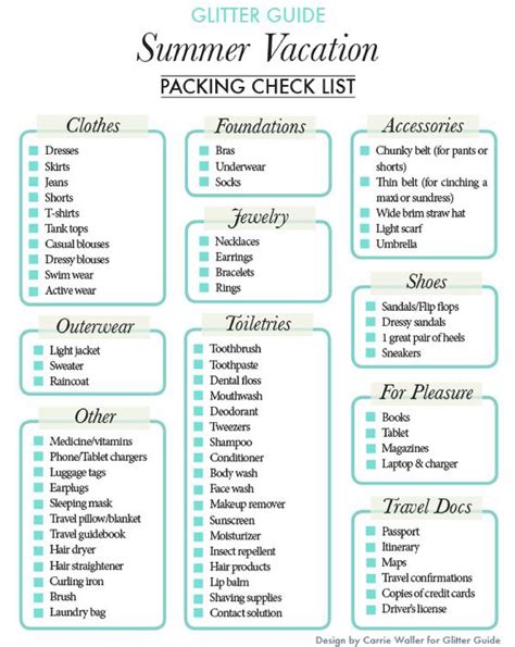 Travel Packing List Beach Vacation at Mary Duckworth blog