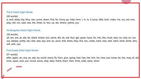 Image result for Reading Skills Development
