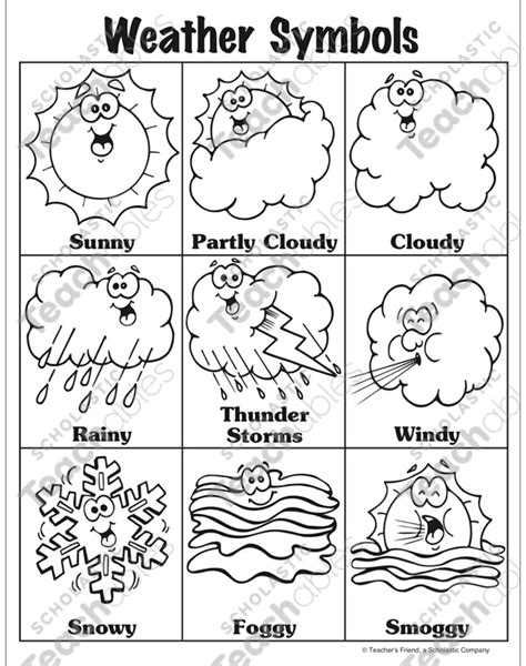 Image result for Printable Weather Map Symbols
