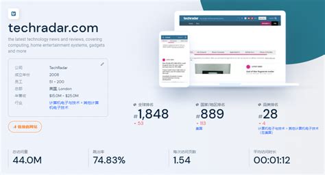 Engadget 的图像结果