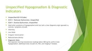 Understanding Hypogonadism - Clinical & Coding Overview.pptx