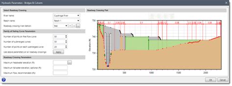 Image result for HEC-RAS Bridge Modeling Approach Editor