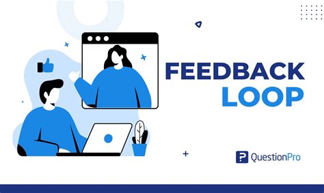 Image result for Feedback Loop