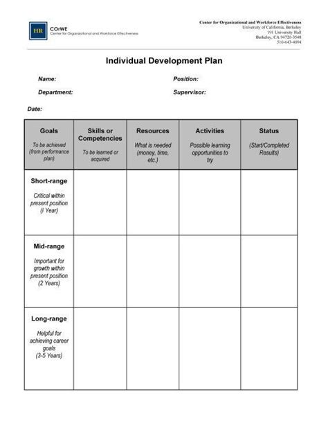 Image result for Employee Development Plan Template Excel