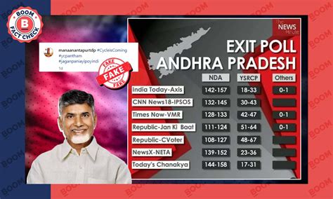 Factcheck: TNM Exit Poll Graphic Predicting Landslide Victory For NDA ...