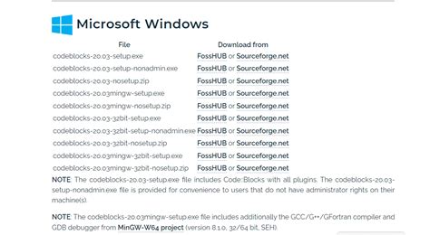 Image result for Cach Tai Code Block