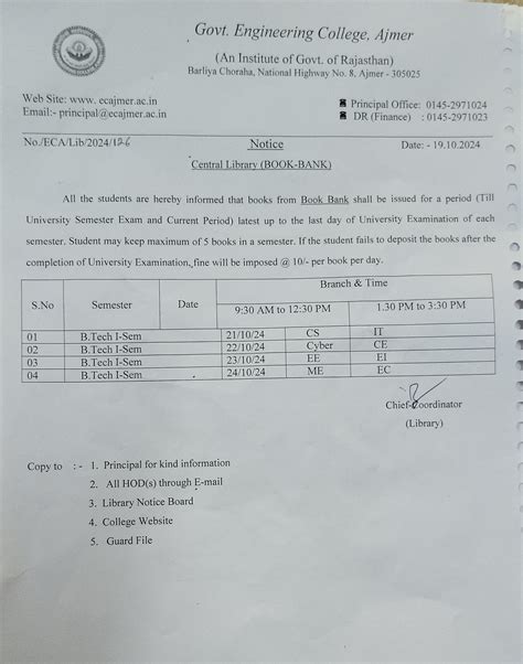 Engineering College Ajmer