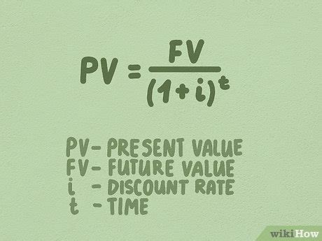 NPV Explained 的图像结果