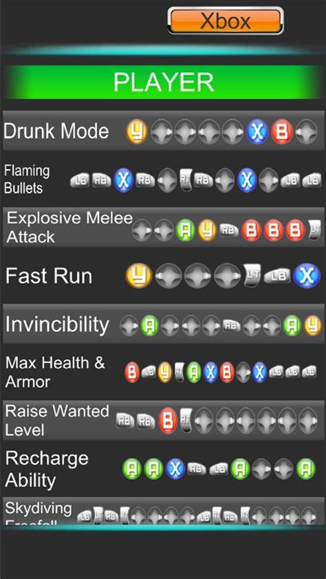 Image result for App Code Java