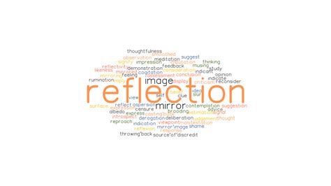 Promoting Reflection for Educator Learning | Steve Barkley