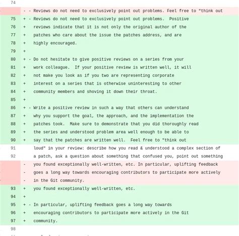 Git Code Review 的图像结果