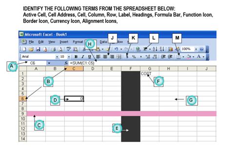 Image result for Worksheet Structure Diagram Excel