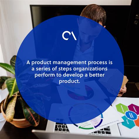 Image result for Management Process Steps