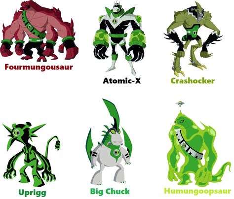 Image result for Alien X Fusions