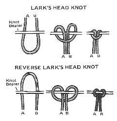 Macrame Knots Tutorial