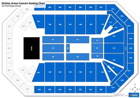 Dickies Arena Concert Seating Chart - RateYourSeats.com