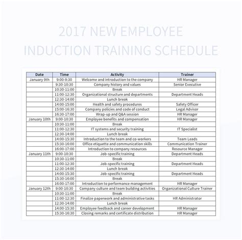Image result for Induction Training Examples