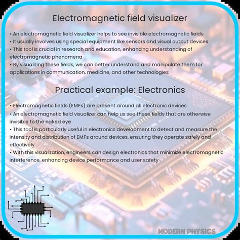 Image result for Electromagnetic Field Visualization Experiment