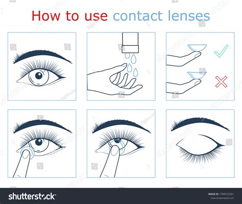 Contact Lense Tutorial 的图像结果