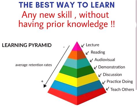 Python Video Lectures 的图像结果