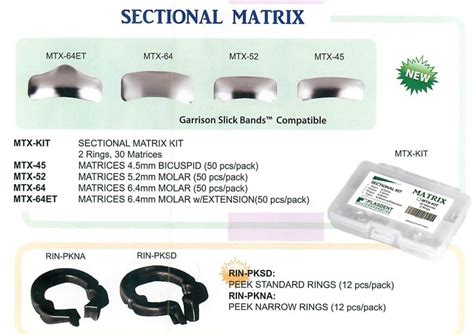 Image result for Sectional Matrix