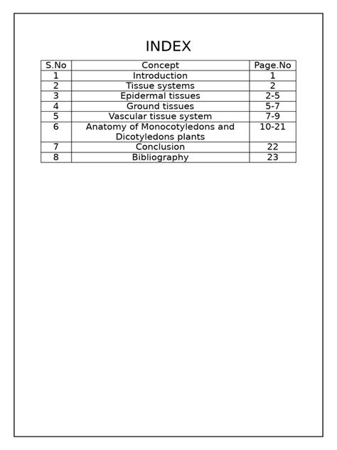 Image result for Science Project File Class 11
