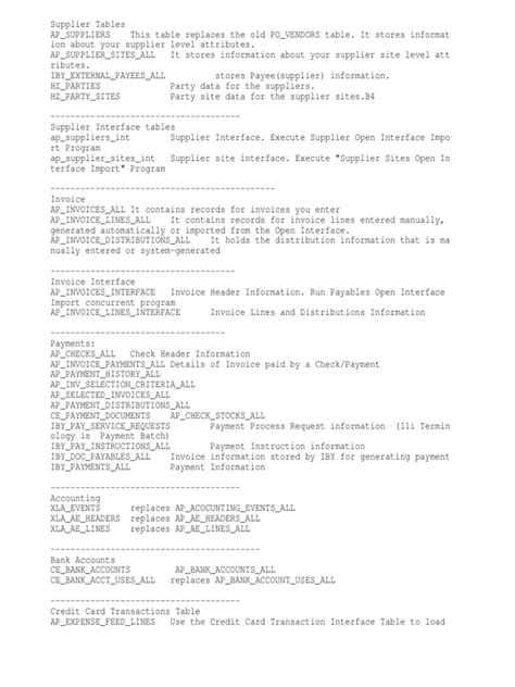 Image result for Oracle ERP DataTable