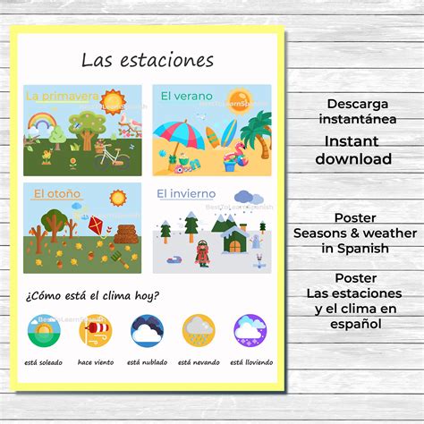Seasons In Spanish