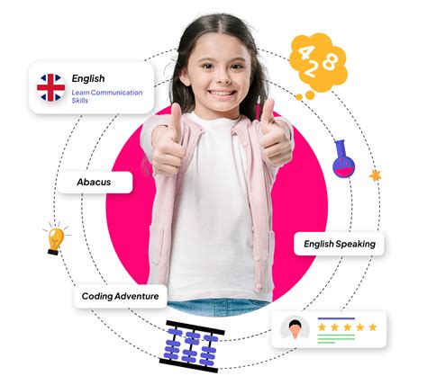 Image result for Basic Skills