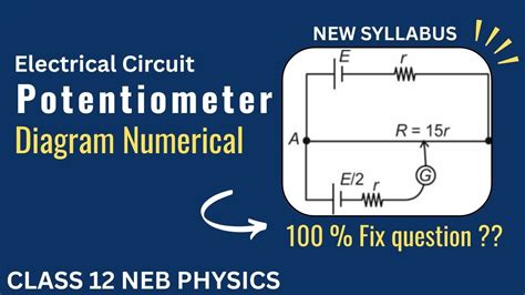 Image result for Potentiometer Practical Class 12