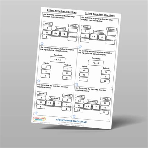 Image result for Two-Step Function Machines Worksheet