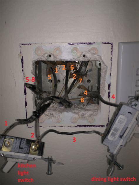 Image result for Light Switch Box Closed