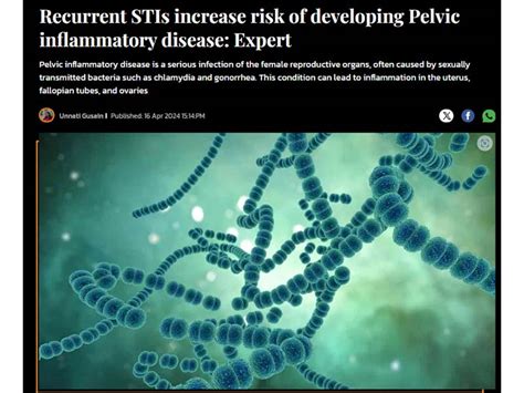 Recurrent STI’s increases the risk of developing pelvic inflammatory ...