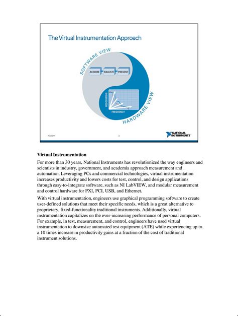Image result for LabVIEW Intro