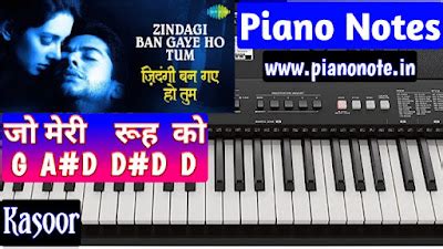 Zindagi Ban Gaye Ho Tum Piano Notes - Piano Notes