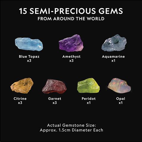 Buy NATIONAL GEOGRAPHIC Semi-Precious Gemstone Dig Kit - STEM Digging ...