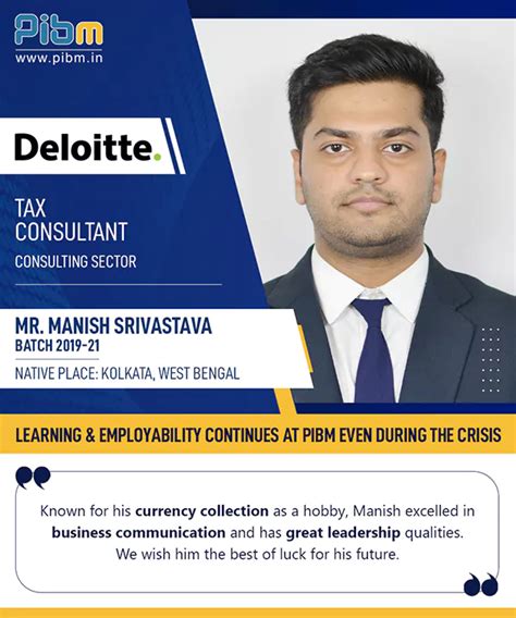 PIBM Placement Result Batch 2019-20