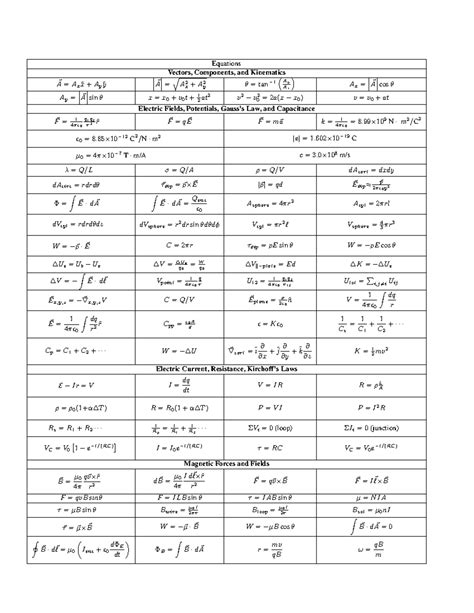 Equation Sheet Final - Equations Vectors, Components, and Kinematics A ⃗ = A x ˆx + A y yˆ A⃗ ...