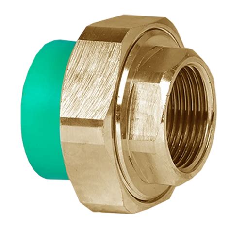 Image result for Threadless Union