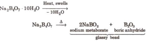 Group-13 Elements: Boron Family - Chemistry Class 11 - NEET PDF Download